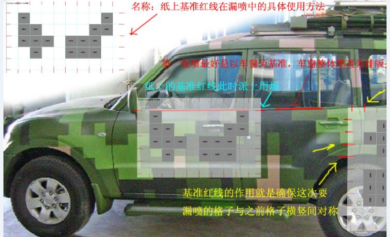 車(chē)輛迷彩噴涂,設(shè)備迷彩漆翻新